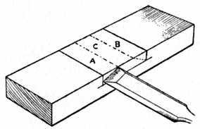 Fig. 68.   Paring away Waste with Chisel.