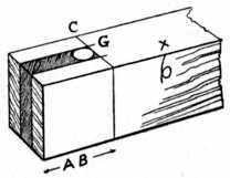 Fig. 84 .
