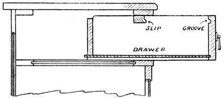 Shutting Joints images/f266