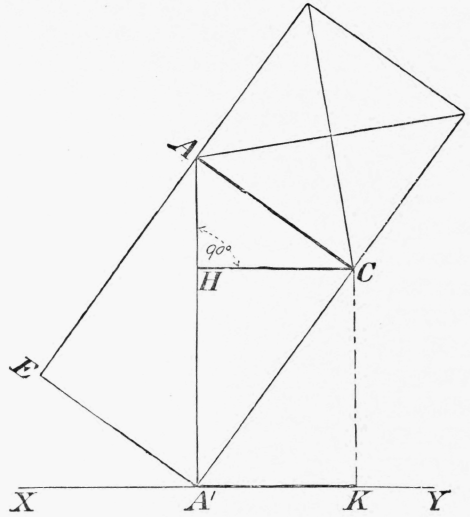 Fig. 16.