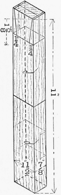 Fig. 187 shows the setting out.