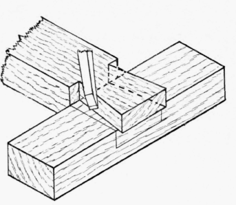 Fig. 189.