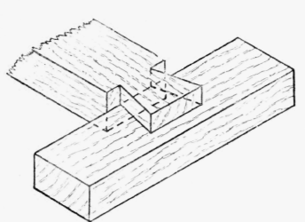 Fig. 192.
