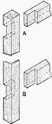 Fig. 204.
