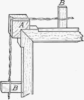 Fig. 232.