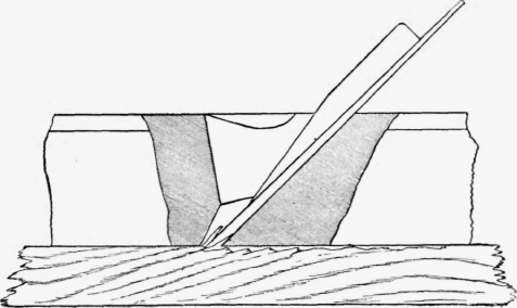 Fig. 47.   Section of plane fitted with single iron, and showing the tearing of fibres.