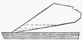 Fig. 93.