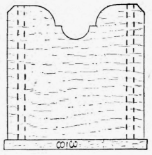 Model II B A Letter Or Envelope Case 143