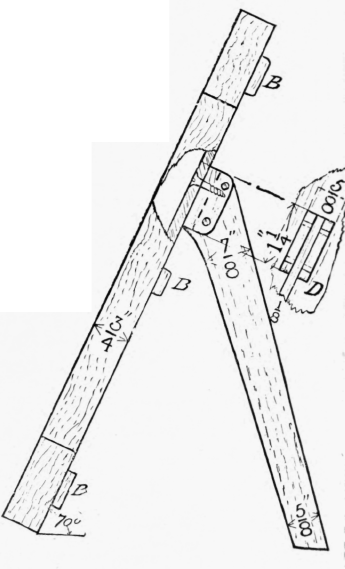 Model XIX A Standing Picture Frame 300