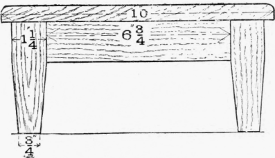 Model XXV A Footstool Involving The Haunched Tenon 344