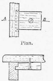 Model XXV A Footstool Involving The Haunched Tenon 350