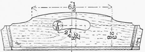 Sectional elevation on a b.