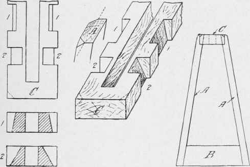 Construction of frame