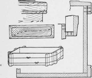 Construction of the chest
