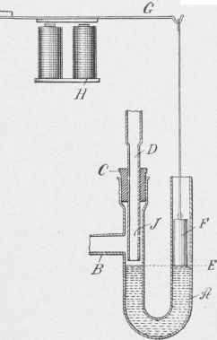 Electrically controlled gas regulator
