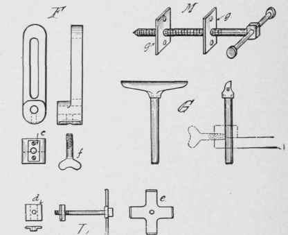 The tool rest and tail screw