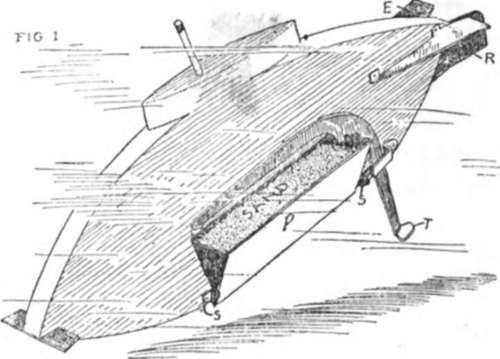 Completed Submarine about to Strike Bottom