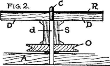 DISK AND PULLEY