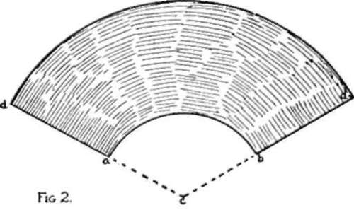 The mouthpiece