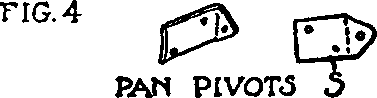 pan pivots