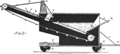 run over the two pulleys