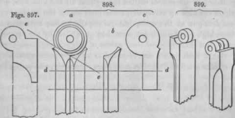 Filing Curvilinear Works According To The Three Or 200245