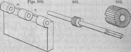 Filing Curvilinear Works According To The Three Or 200246