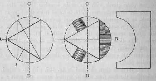 Geometrical Solids 400343