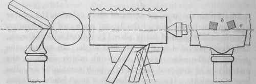Iron And Steel Cylindrical Work 400308