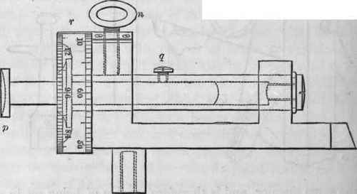 Lapidary Apparatus For Amateurs Continued 300138