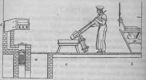 Melting And Mixing The Metals Section I The Variou 10077
