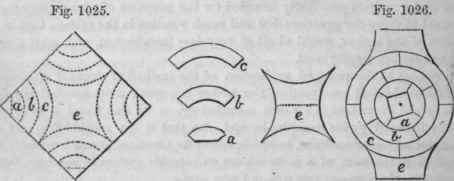 Mr Wilkinson s Gage For Rifles And Fowling Pieces  200321