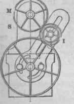 On Cutting Screws In Lathes With Traversing Tools  200111