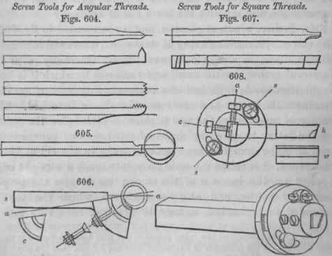 On Cutting Screws In Lathes With Traversing Tools  200112