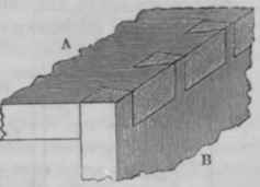 Section II Combining Different Pieces Of Wood 10018