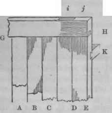 Section II Combining Different Pieces Of Wood 10019
