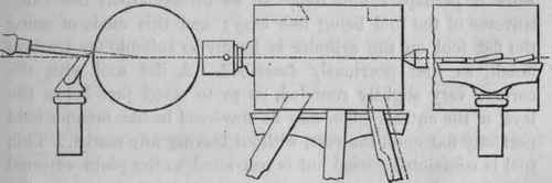Section II The Cylinder And Surface The Armrest Th 400294