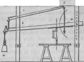 Section III Methods Of Working Drills By Hand Powe 20072