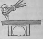 Section III Ordinary Practice Of Forging 10058