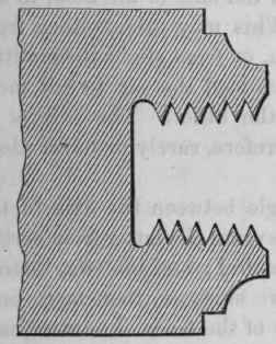 Section IV Chuck And Similar Screws Tapped And The 400322