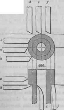 Section VI Fixed Or Machine Tools For Turning And  20046