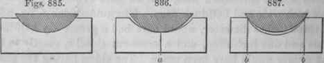 Section VII Instructions For Filing Curvilinear Wo 200239
