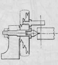 The Driving Wheel Considered As To Momentum And As 40034