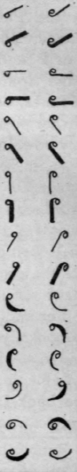 Lesson V The Beginning Hooks 26
