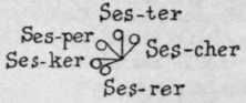 Lesson V The Beginning Hooks 30