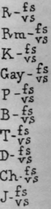 Lesson VI Final Hooks 36
