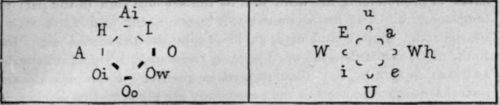 Small Visible Letters 12