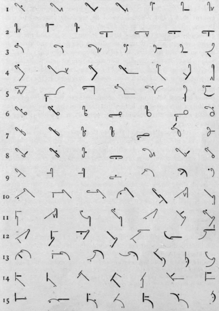 137 Mnemonics For L And R Hooks 160