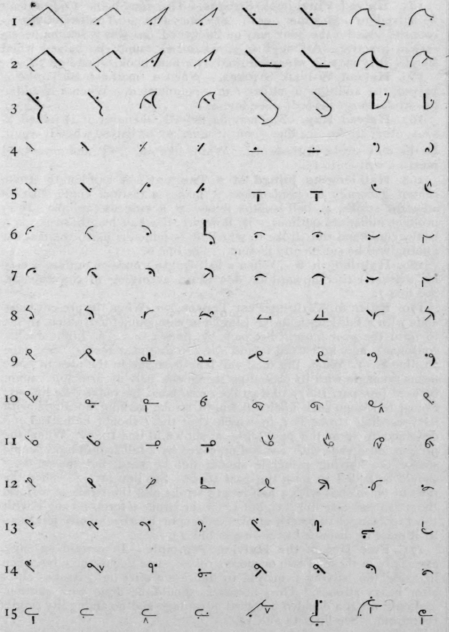 164 Halved Double And Triple Consonants 181