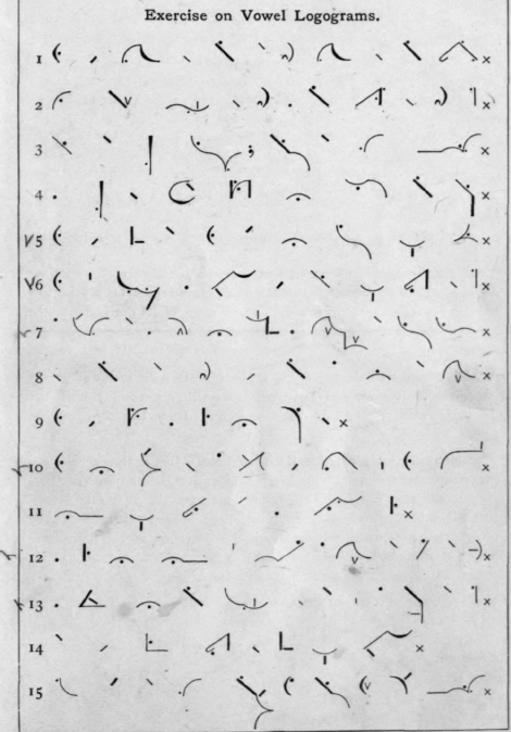 70 Vowel Logograms 73